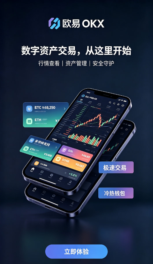 欧交易所app下载行情界面